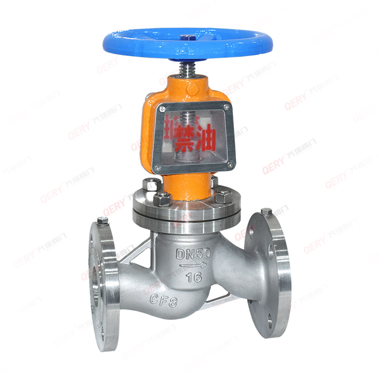 Globe valve series